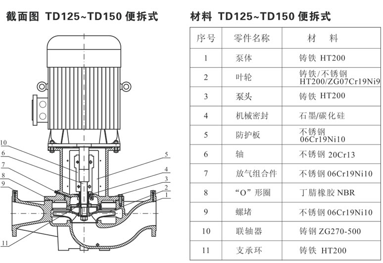 管道循环泵125~TD150型号结构