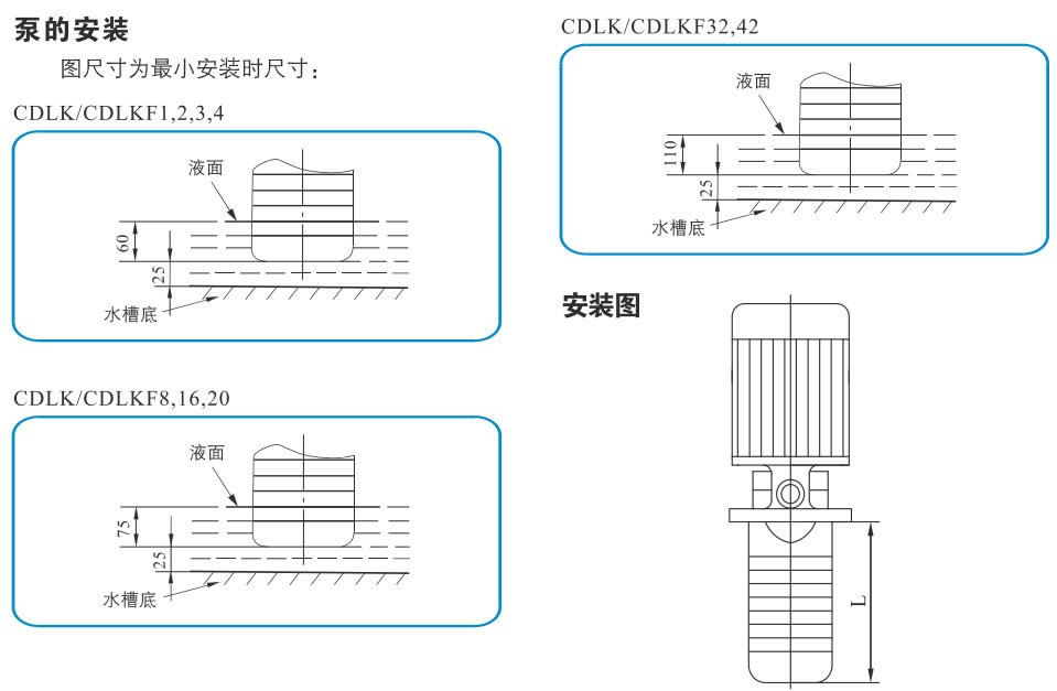 泵的安装 图尺寸为最小安装时尺寸: CDLK/CDLKF32,42 CDLK/CDLKF1,2,3,4 CDLK/CDLKF8,16,20 安装图